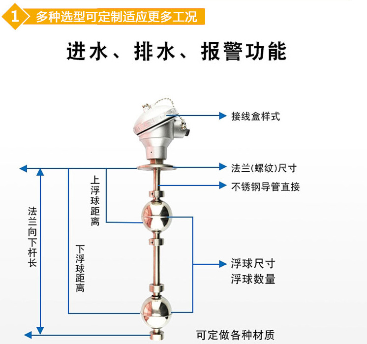 消防池用浮球液位計(jì)結(jié)構(gòu)圖