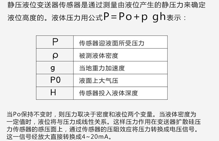 消防池用浮球液位計(jì)工作原理圖