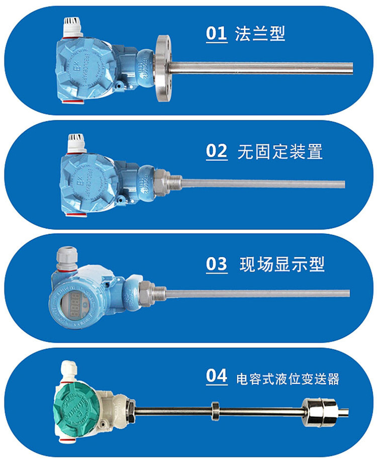 數(shù)顯浮球液位計(jì)分類圖