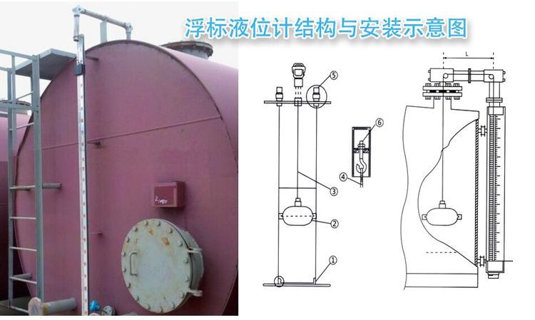 浮標液位計安裝示意圖