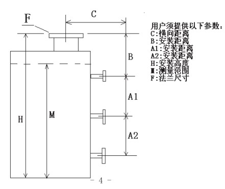 浮子重錘液位計選型結(jié)構(gòu)圖