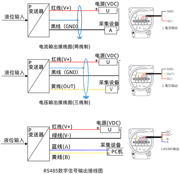 電容式投入液位計(jì)接線(xiàn)方式圖