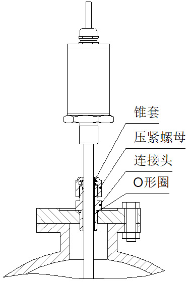 磁致伸縮液位計(jì)活動接頭安裝圖