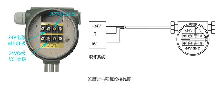 管道式渦街流量計(jì)脈沖輸出接線方式