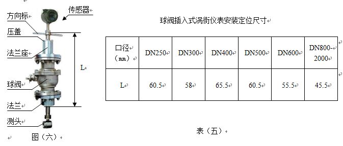 插入式渦街流量計(jì)外形尺寸