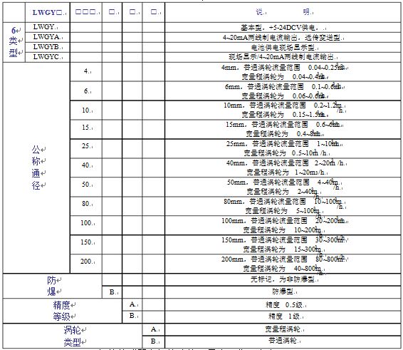 低溫渦輪流量計參數(shù)對照表