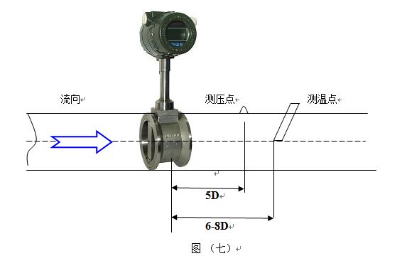 渦街流量計(jì)壓力變送器和Pt100安裝示意圖