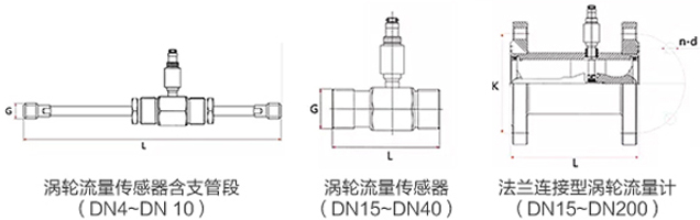 渣油流量計(jì)外形尺寸圖