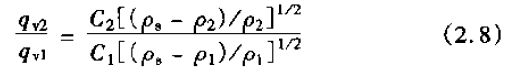 轉(zhuǎn)子流量計(jì)基本原理公式