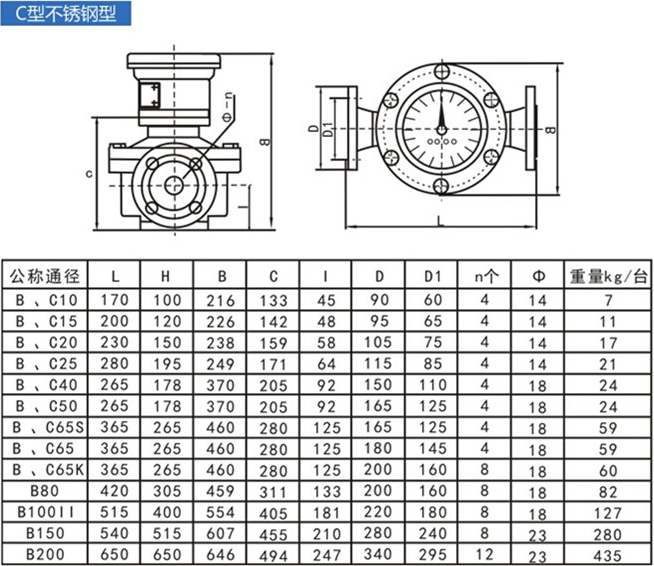 白油流量計(jì)不銹鋼型安裝尺寸對(duì)照表