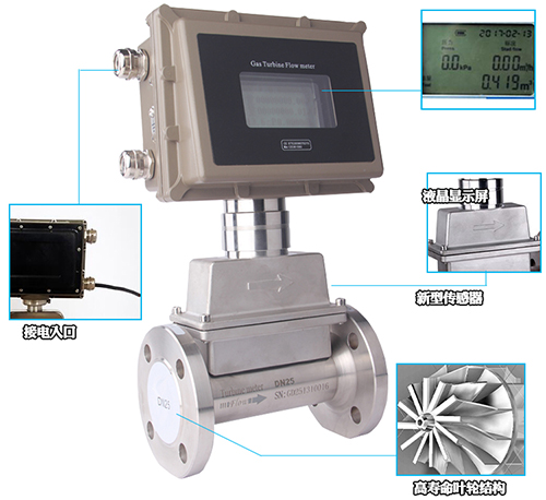 天然氣渦輪流量計(jì)工作原理圖