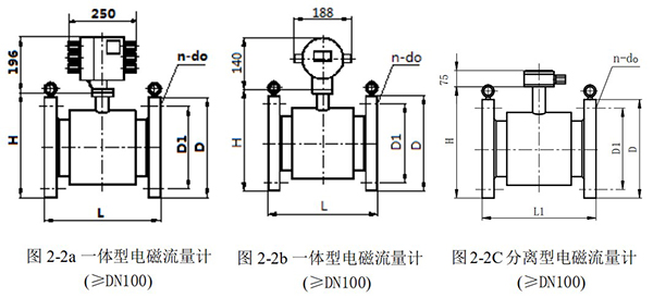 自來(lái)水流量計(jì)尺寸圖