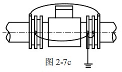 化工液體流量計(jì)接地方式圖三