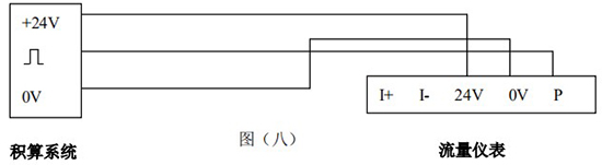 智能氣體流量計(jì)三線(xiàn)制接線(xiàn)圖