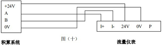 智能氣體流量計(jì)帶RS-485通訊接線(xiàn)圖