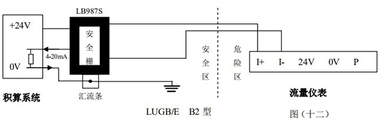 智能氣體流量計(jì)本安防爆接線(xiàn)圖二