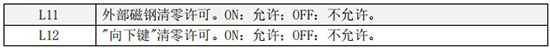 液體渦輪流量計(jì)二級(jí)菜單說(shuō)明圖