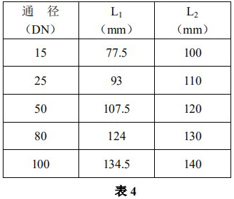 氯氣轉(zhuǎn)子流量計(jì)尺寸表二